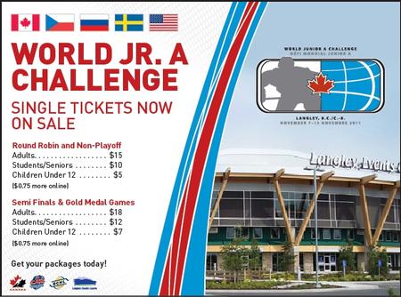 World Junior A Challenge Tickets
